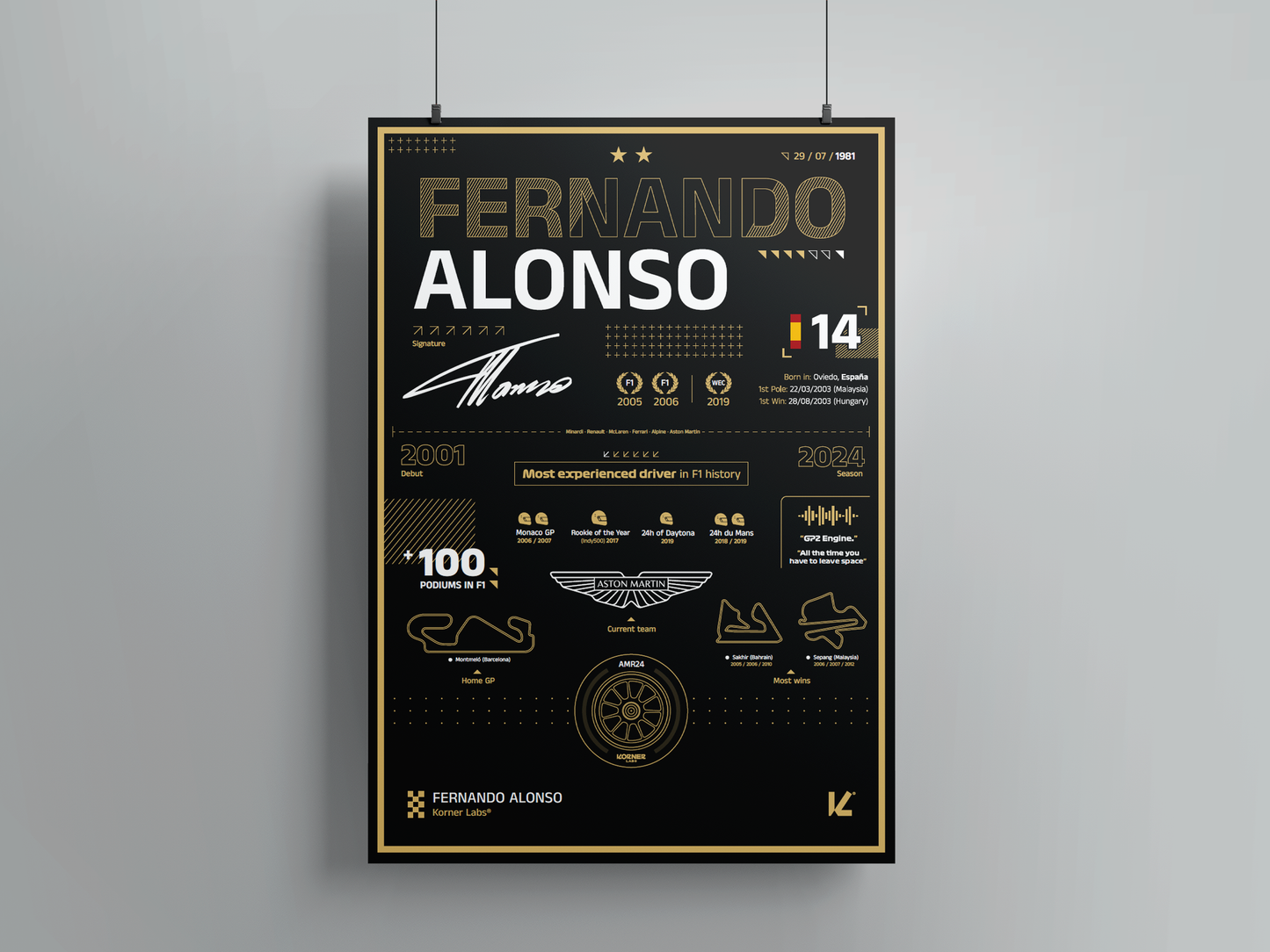 Póster 'El Nano' Tribute - Motorsport